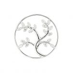 7615017e44d7429a9fc8bbd562da6296